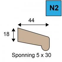 Neuslat - model N2
