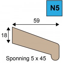 Neuslat - model N5