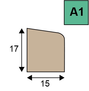 Geoptimaliseerde Glaslatten