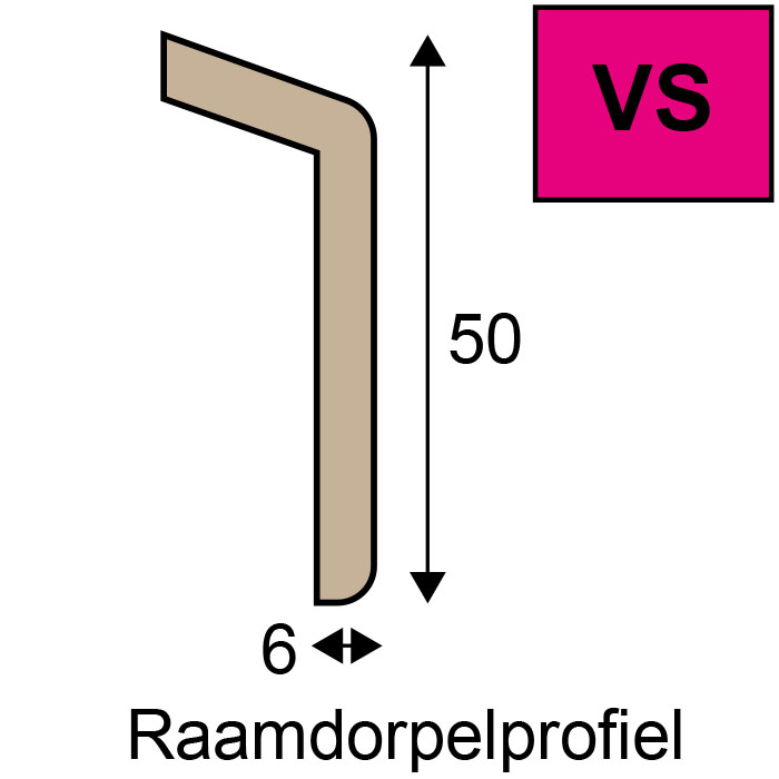 Ventistone Profielen