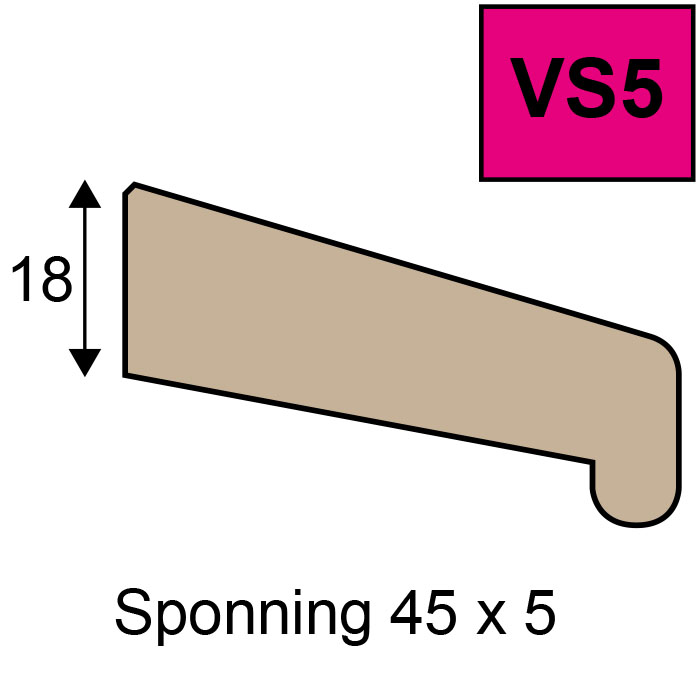 Ventistone Neuslatten