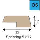 Opdek en sponning verhogend