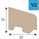 Ventilatielatten