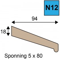 Neuslat - model N12