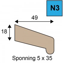 Neuslat - model N3