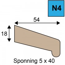 neuslat-model-n4