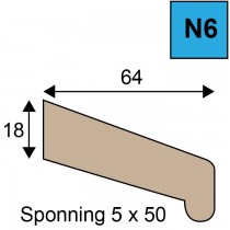 Neuslat - model N6