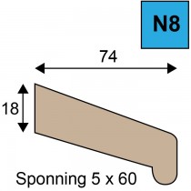 Neuslat - model N8