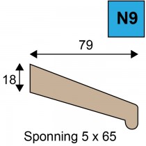 Neuslat - model N9