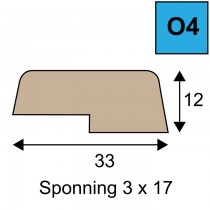 Opdeklat model O4 - 12 x 33 mm met sponning 3 x 17 mm